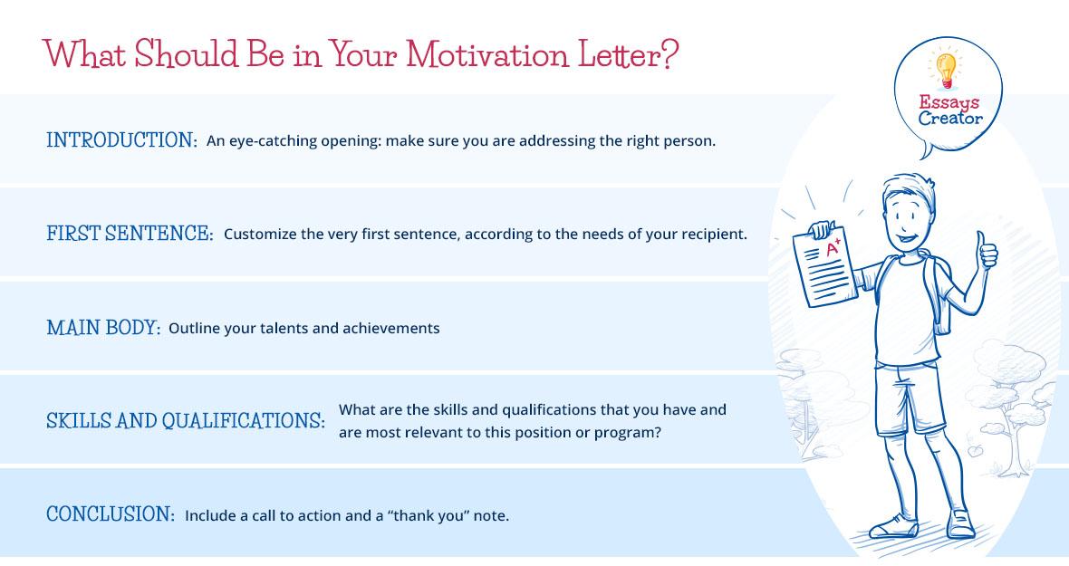 What Should Be in Your Motivation Letter?